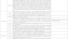 东北土话爆料视频大全最新,方言魅力尽展笑颜