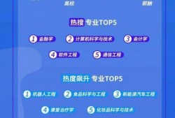 各大高校免费吃瓜夸克链接,免费瓜分夸克，畅享知识盛宴