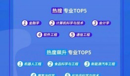 各大高校免费吃瓜夸克链接,免费瓜分夸克，畅享知识盛宴