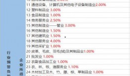 杨晨爆料视频大全最新消息,揭秘娱乐圈惊人内幕