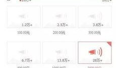 唐山今日头条网民爆料,网民爆料揭示最新热点事件