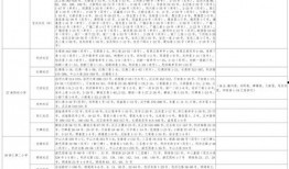 诈骗最新爆料新闻视频大全,视频曝光诈骗新闻大盘点