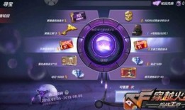 cf手游轮回最新爆料,CF手游最新爆料揭秘全新轮回模式