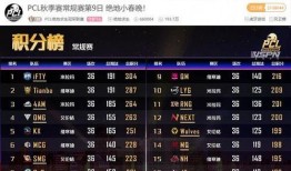 征神之路更新公告最新几点爆料,神级爆料揭秘神秘新内容！