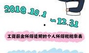 热点爆料小知识大全最新,小知识大全最新动态解析