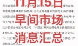 财经早汇爆料最新消息,最新爆料揭示市场动态与热点焦点