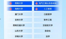 各大高校免费吃瓜夸克链接,免费瓜分夸克，畅享知识盛宴