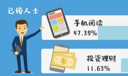 单身幸福感最新爆料,独身生活的幸福密码